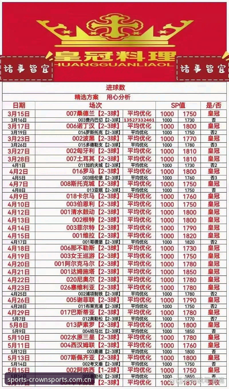 皇冠体育平台2026最新版本深度分析：入口优化与用户体验全解析